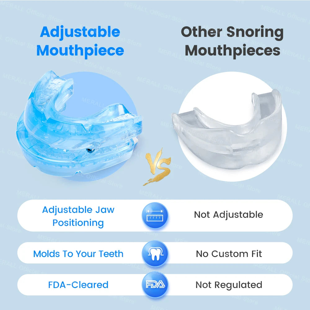 Adjustable Anti-Snoring Mouthpiece