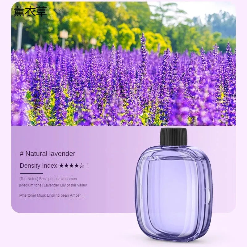 Home Fragrance Products
