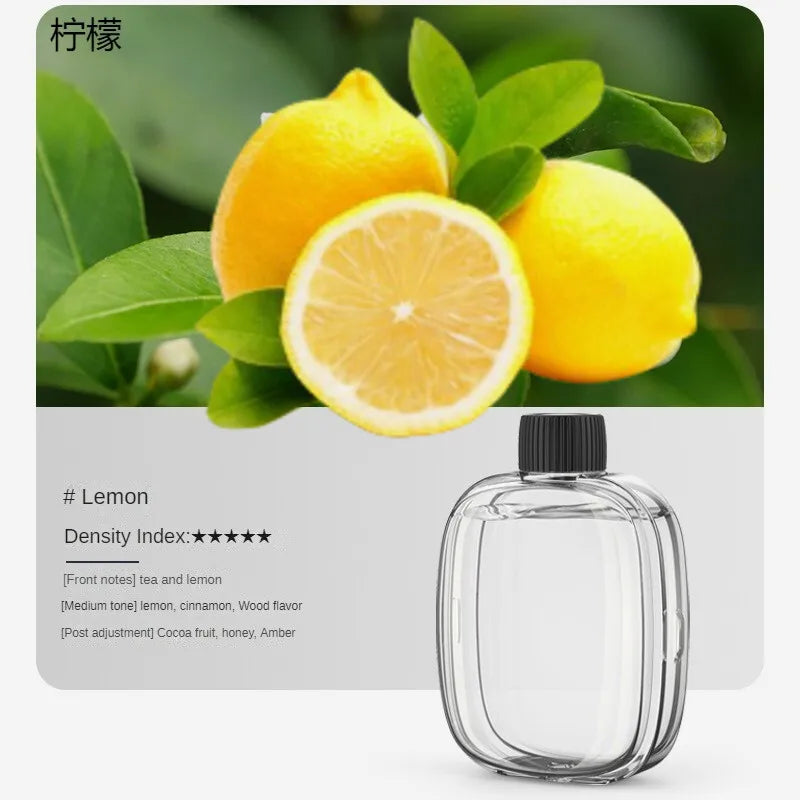 Home Fragrance Products