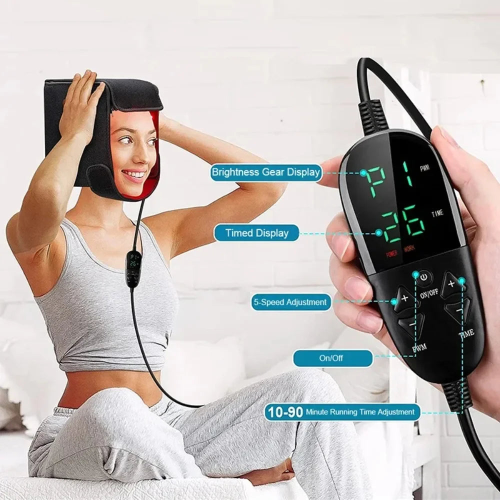 Red Light Therapy Hat For Hair Growth