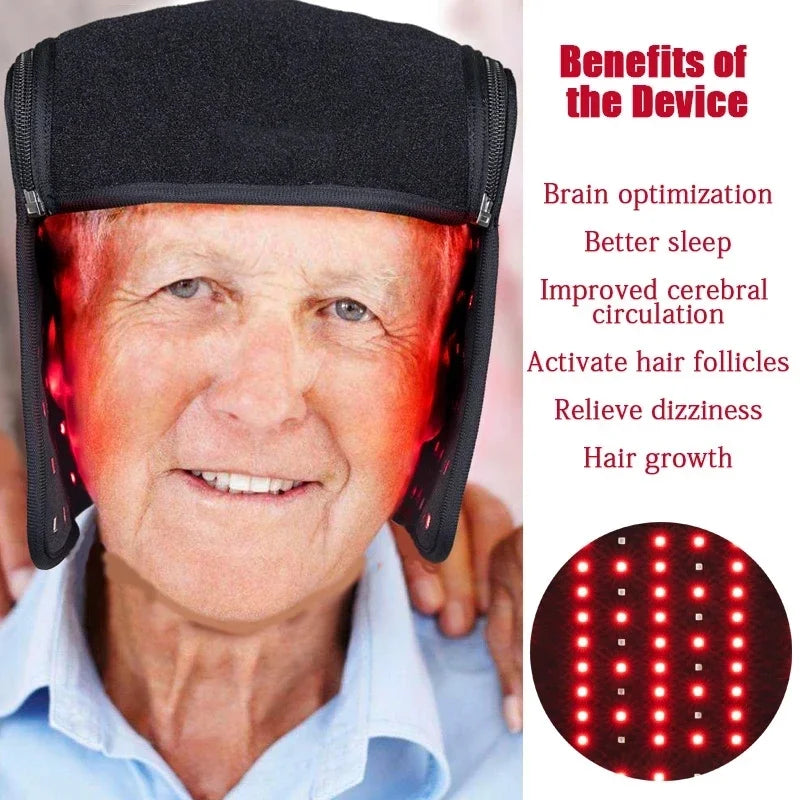 Red Light Therapy Hat For Hair Growth