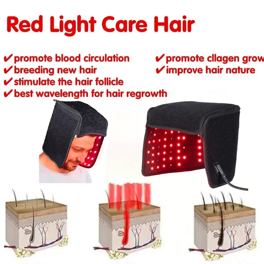 Red Light Therapy Hat For Hair Growth