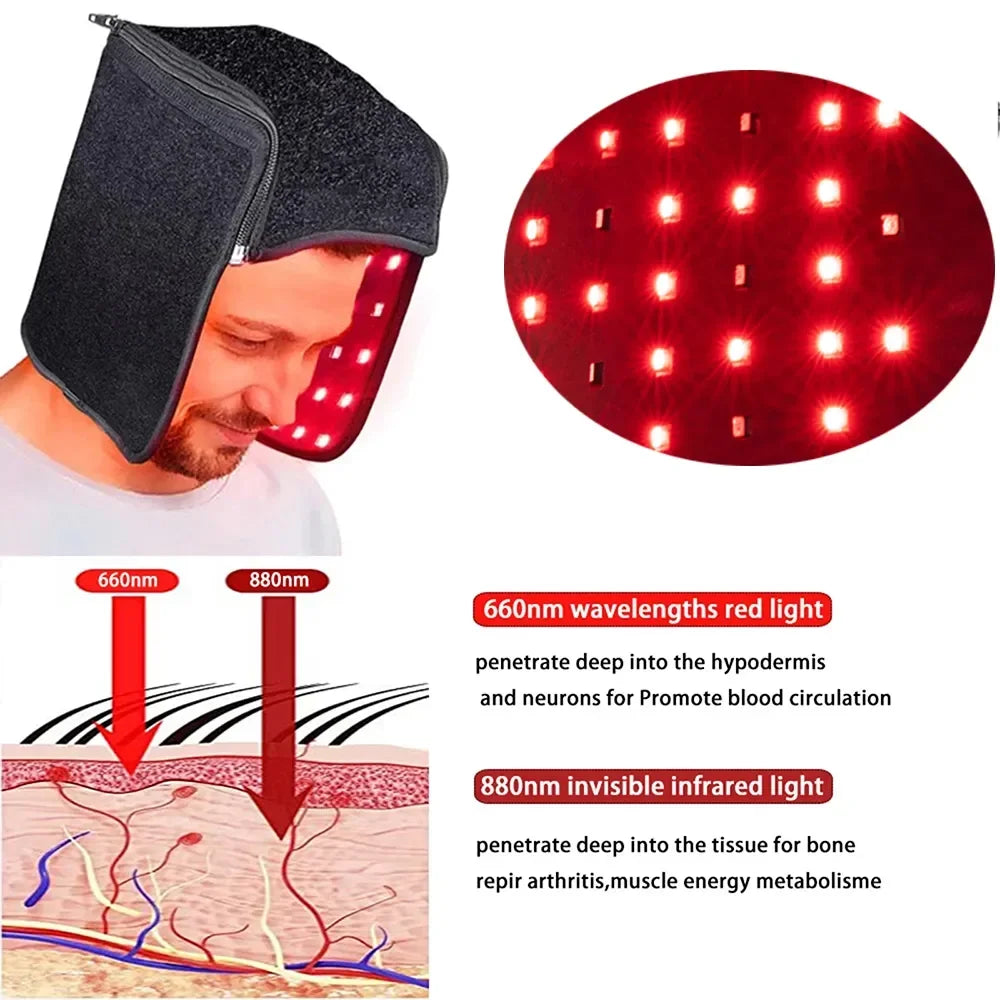 Red Light Therapy Hat For Hair Growth
