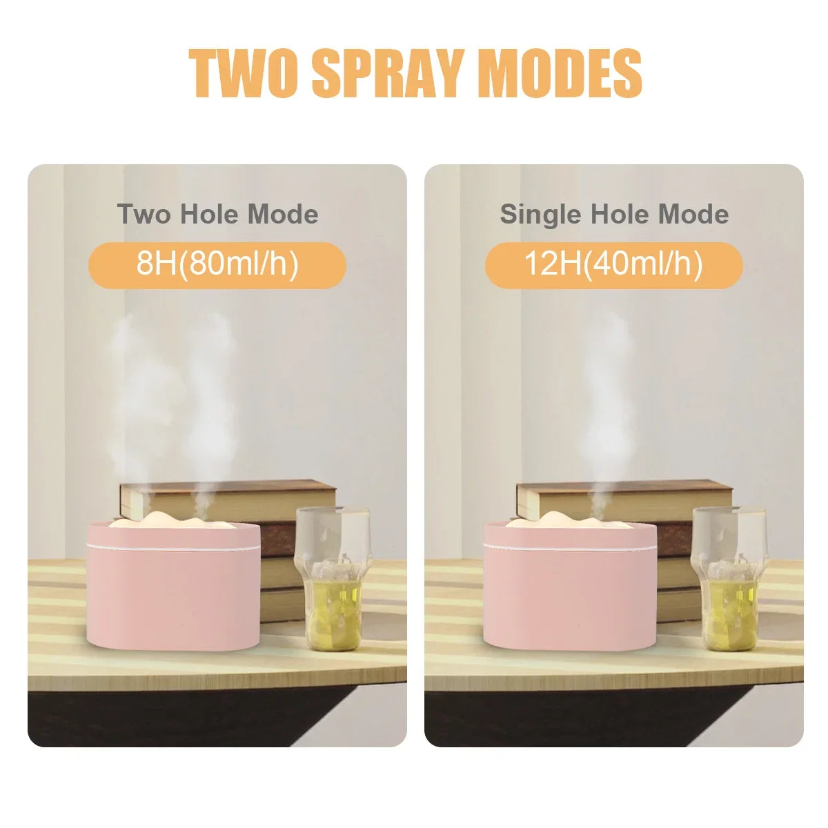 Mini Portable Ultrasonic Air Humidifier