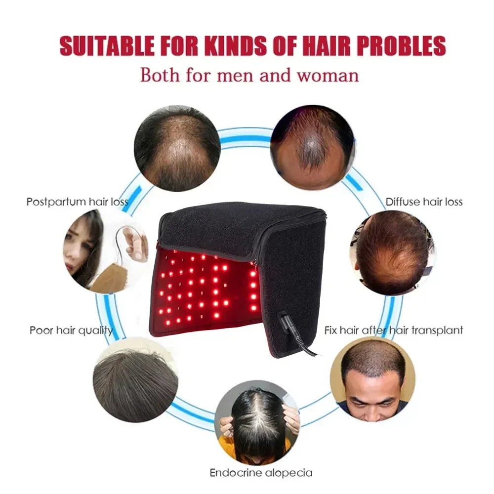 Red Light Therapy Hat For Hair Growth